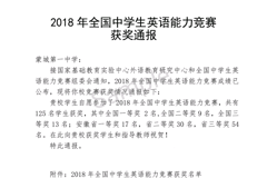 我校2018年全国中学生英语能力竞赛获奖结果